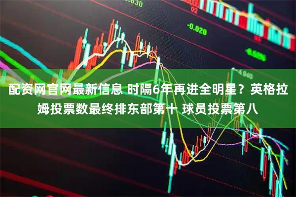 配资网官网最新信息 时隔6年再进全明星？英格拉姆投票数最终排东部第十 球员投票第八